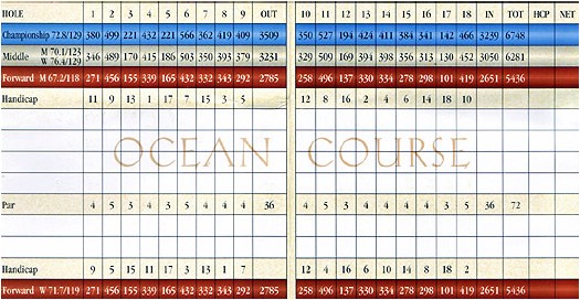 Kona Country Club Ocean Course Scorecard