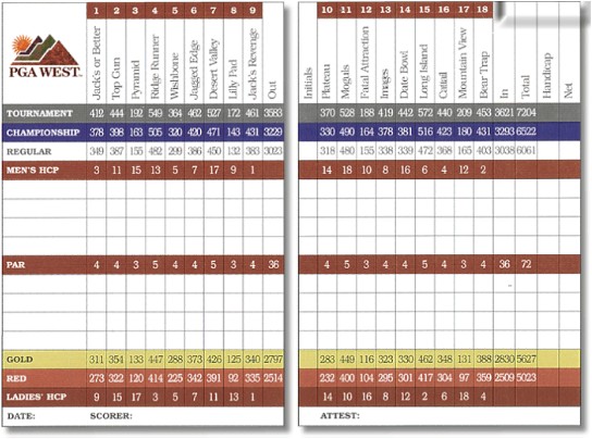 PGA West Nicklaus Scorecard